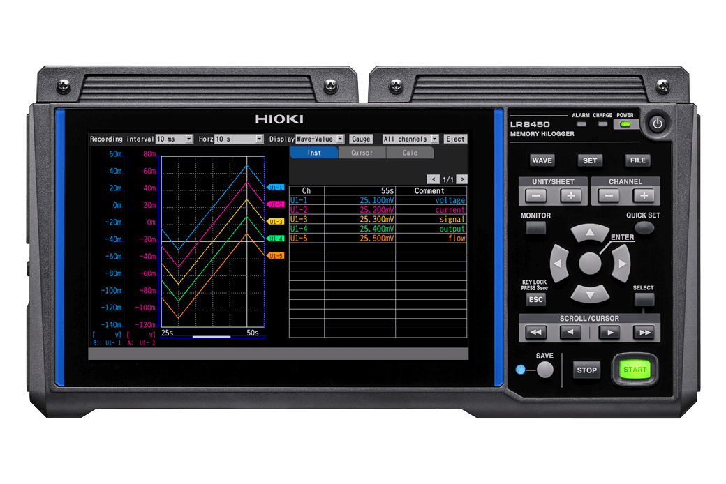 Hioki LR8450 Memory HiLogger, 120 channels