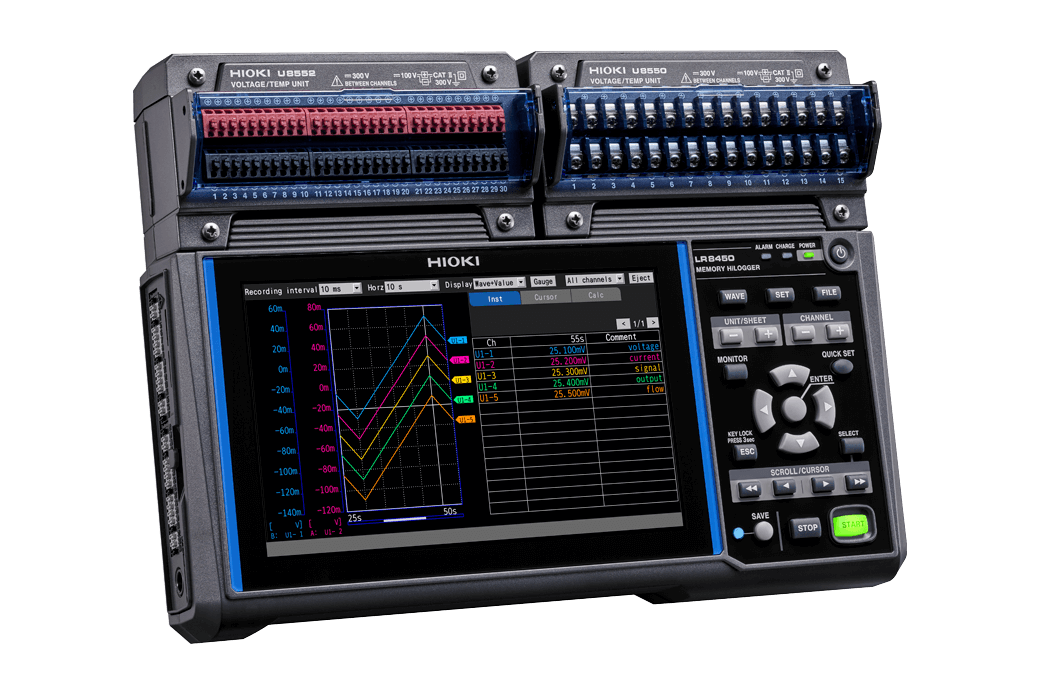 Hioki LR8450 Memory HiLogger, 120 channels